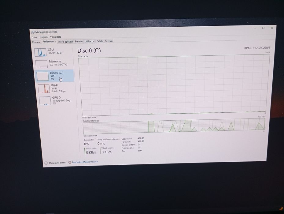 Vând mini PC funcțional