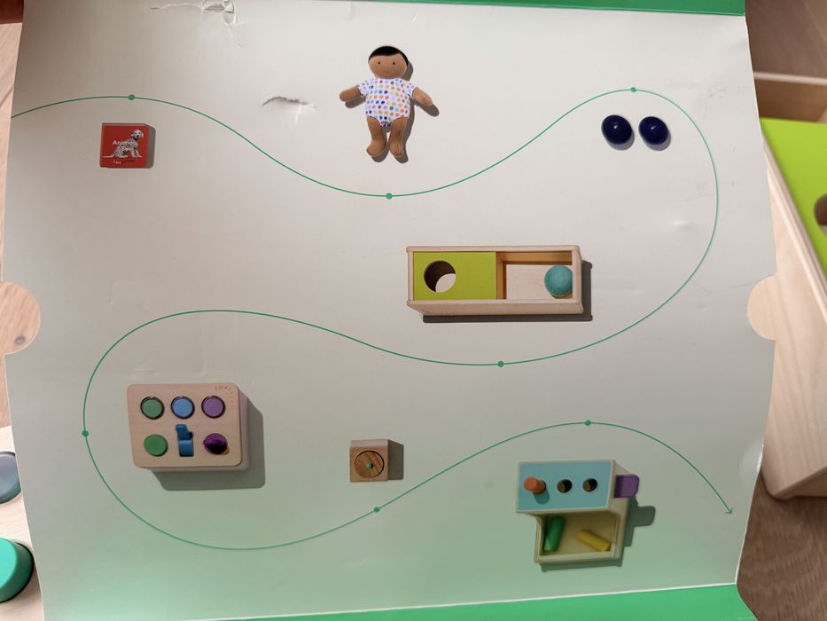 Set Lovevery 11-12 luni The Thinker