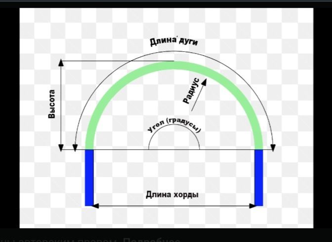 Гнутая профильная труба