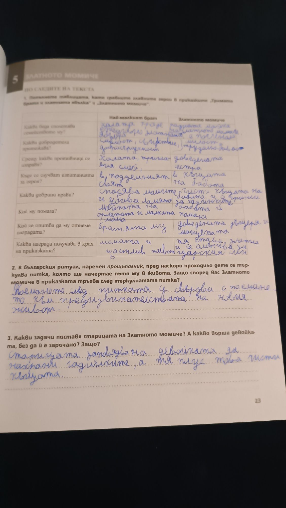 Работни листове, издателство "БГ Учебник" Ново Издание, попълнено