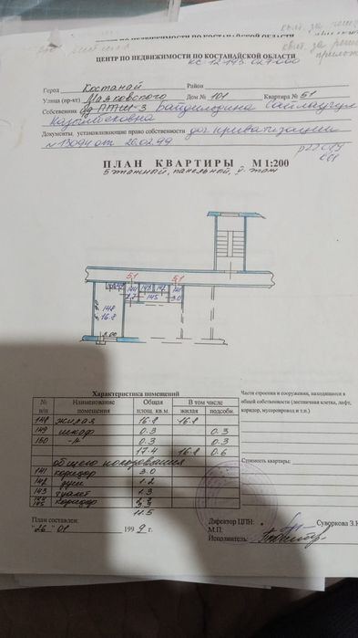 Продам однокомнатную квартиру