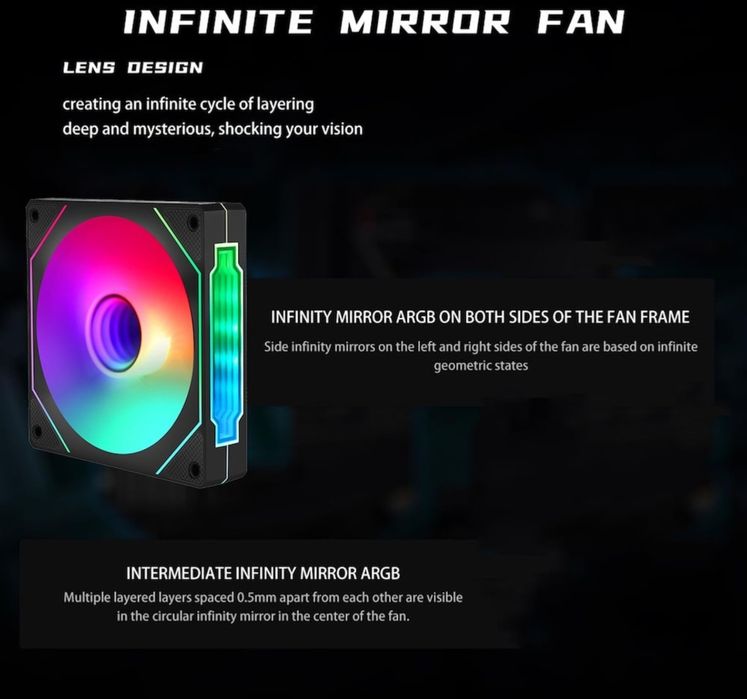 Vand Ventilatoare aRGB