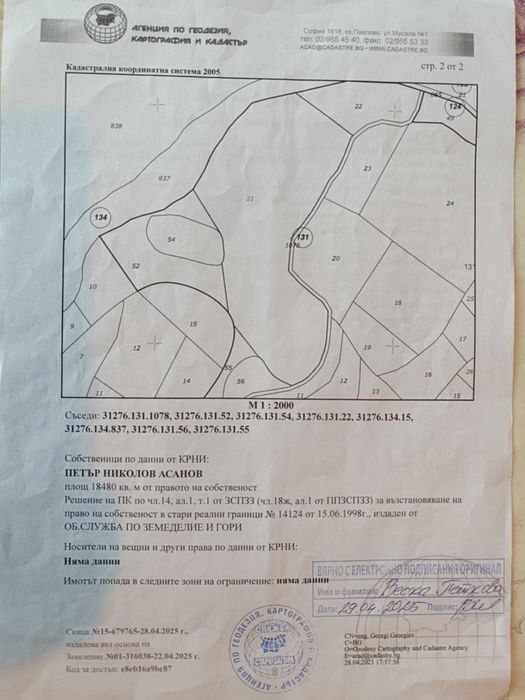 Продавам нива с.Змейово, област Стара Загора