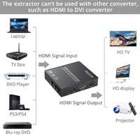 PROZOR HDMI аудио екстрактор с контрол на силата на звука 4K 60HZ HDMI