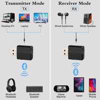 2 buc Receiver Transmitter Mini Stereo Bluetooth