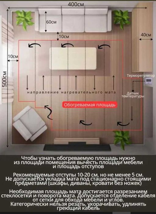 электрический пол нагревательные маты инфракрасная пленка