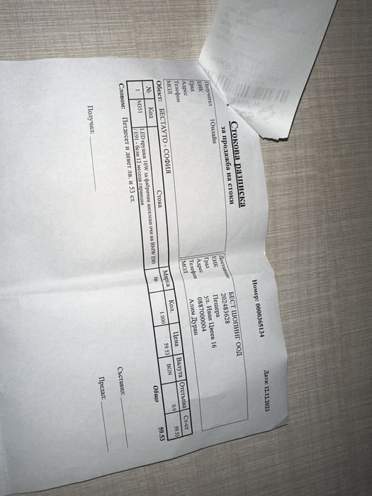 LED крушки ангелски очи