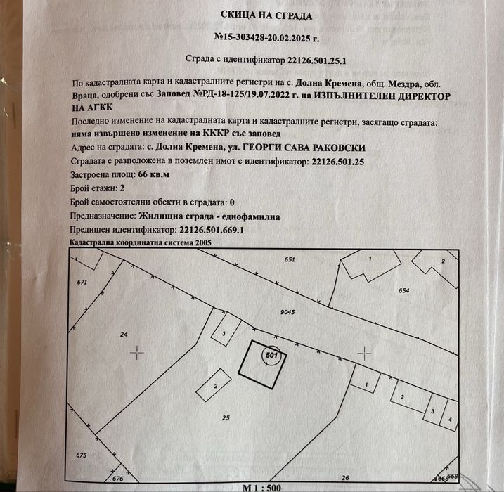 Прекрасна къща в с.Долна Кремена