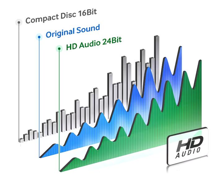 Продаю саундбар SAMSUNG HD-MS650 Оригинал