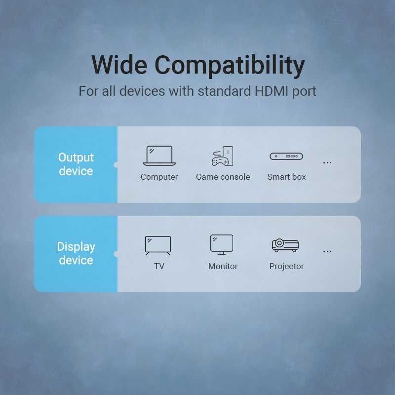 Vention Кабел HDMI Right Angle 90 v2.0 M / M 4K/60Hz Gold - 2M - AARBH