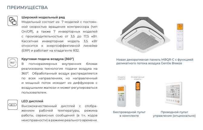 Кассетные инверторные сплит-системы TCL – комфорт и стиль!