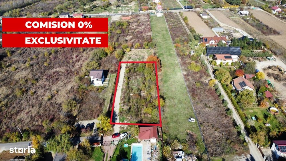 Teren de vanzare in Vladiceasca, 2156mp, langa DN1 - Snagov Plaza