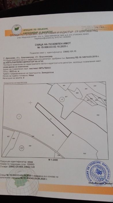 Продавам земеделска земя в с. Дренково