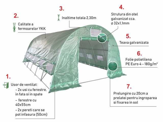 Solar profesional de gradina 4x4 m, CORTURI24.RO