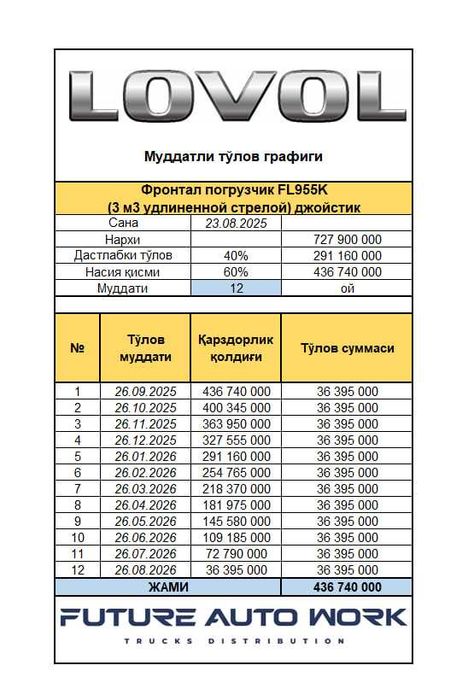 Погрузчик 2 куб - 3,3 куб гача НАСИЯ САВДОГА