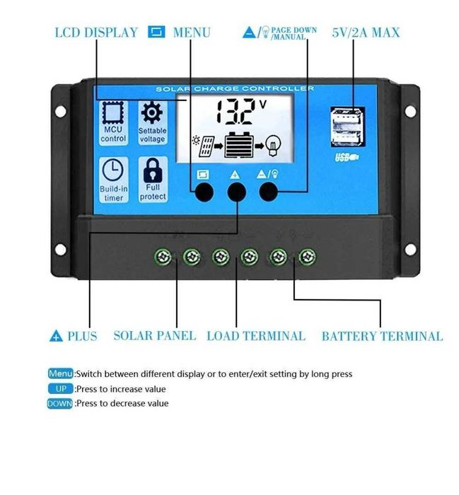 Controler 30A Regulator Solar PWM 12V 24V  780W(24V) cu 2 mufe USB 2