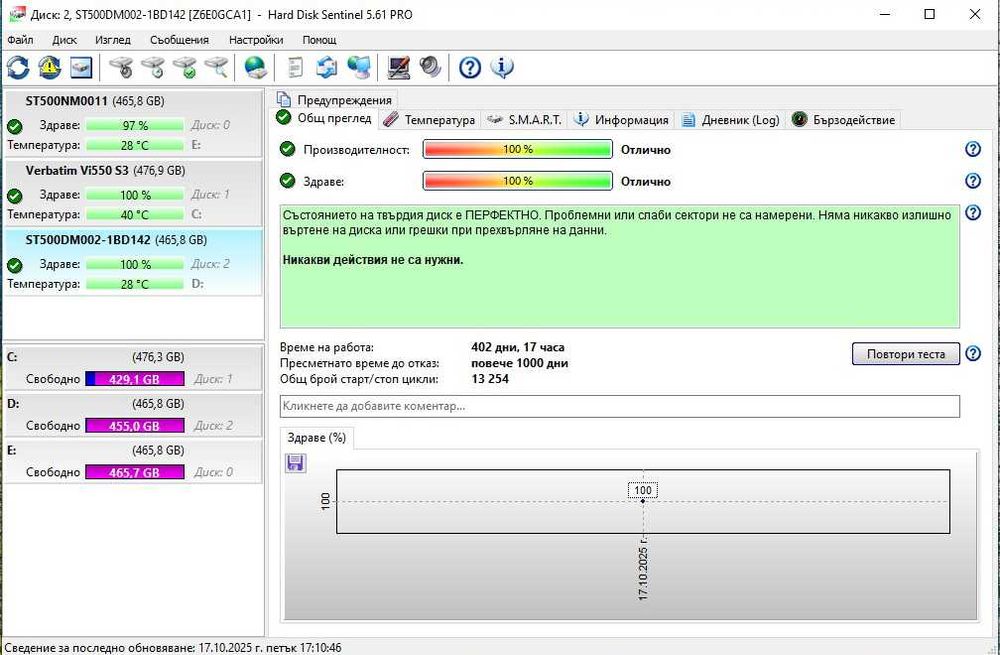 Компютър I5, 32Gb, 1,5Tb, RX560 - На части или бартер