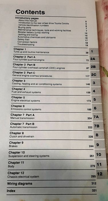 Toyota Corolla - ръководство за ремонт