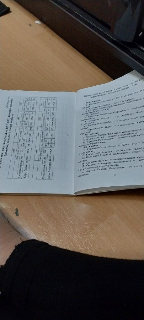 Книга История создания рыбоконсервного комбината имени В И  ЛЕНИНА