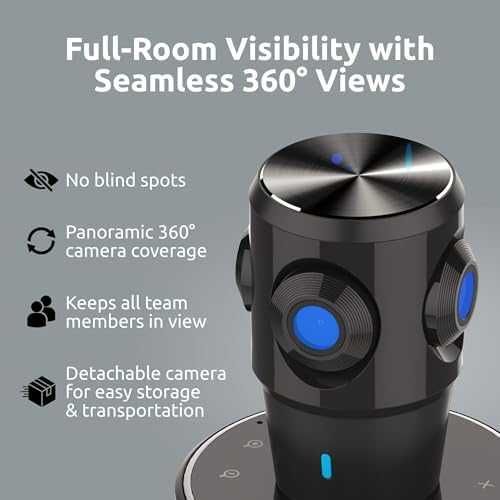 Нов TOUCAN 1080p Видеоконферентен Уред 360° Камера и Микрофон