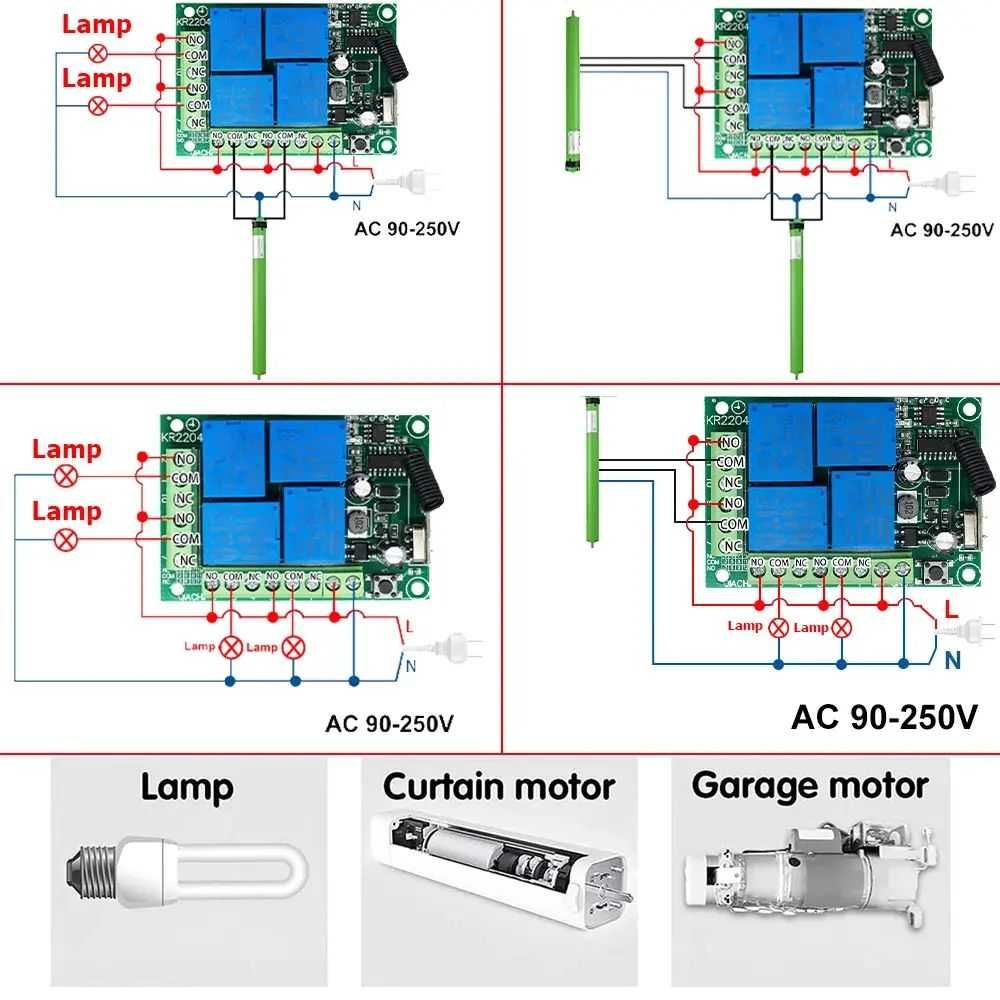 Releu telecomanda 4 relee 2 telecomenzi automatiz usi garaj porti 220V