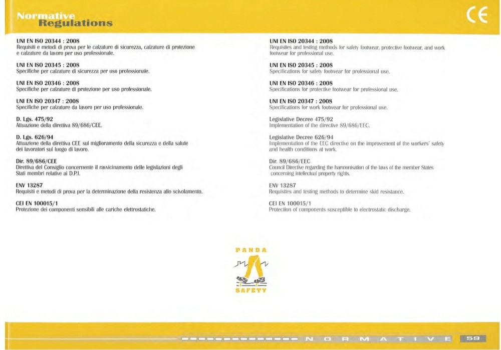 Работни дамски обувки летни сандали Италия супер издръжливи