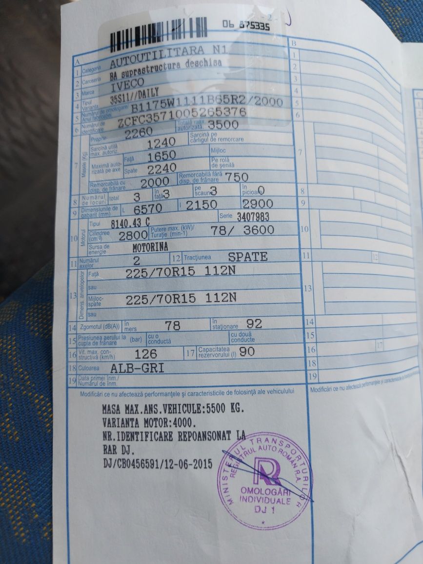Iveco daily 2001,2.8 pompă clasică