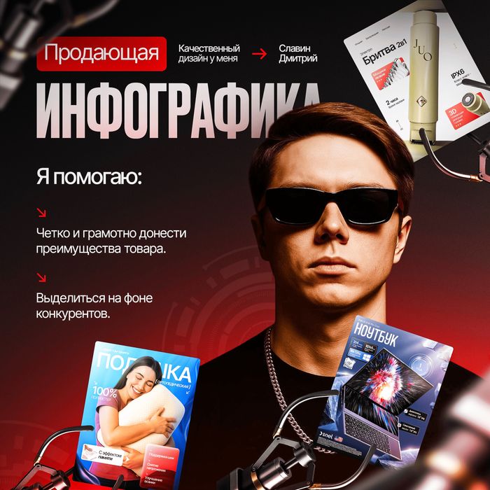 Инфографика | Дизайн карточек товара