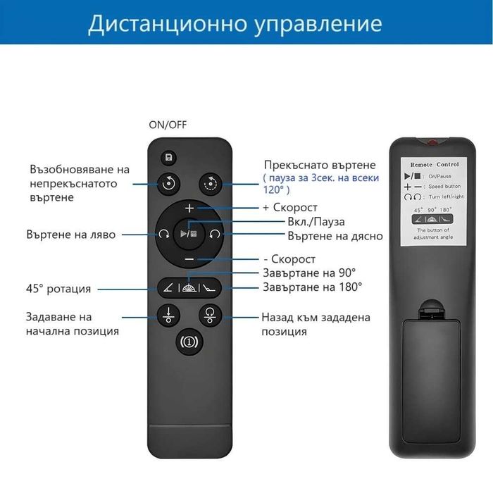 HSU 360° Ротационна Стотйка 3 в 1 – Автоматично въртене | БЯЛ