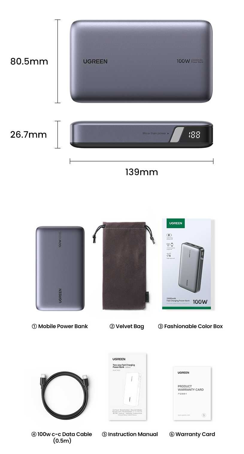 Ugreen PB720 Nexode 100W Power Bank 20000mAh For Macbook iPad iPhone16