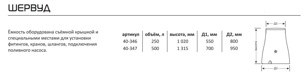 Емкость бочка, декоративная Шервуд, резервуар 250л, 500л