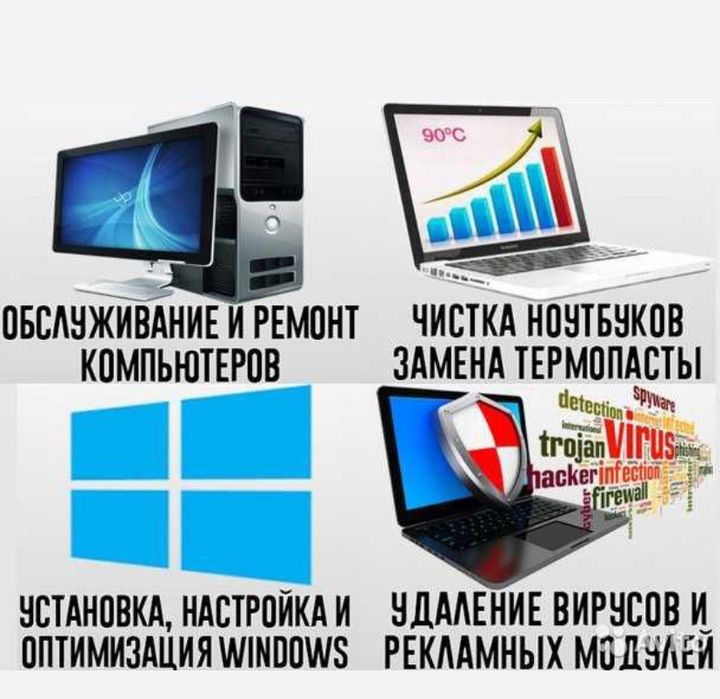 IT-специалист Программист