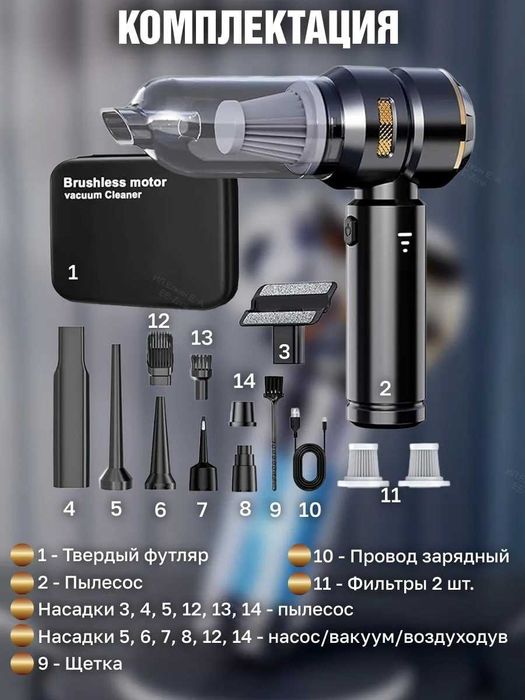 Беспроводной пылесос и воздуходувка ST-6659 Plus (Brushless Motor)