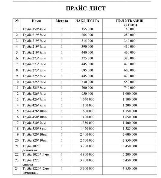 Трубы новый и БУ есть все ассортименты