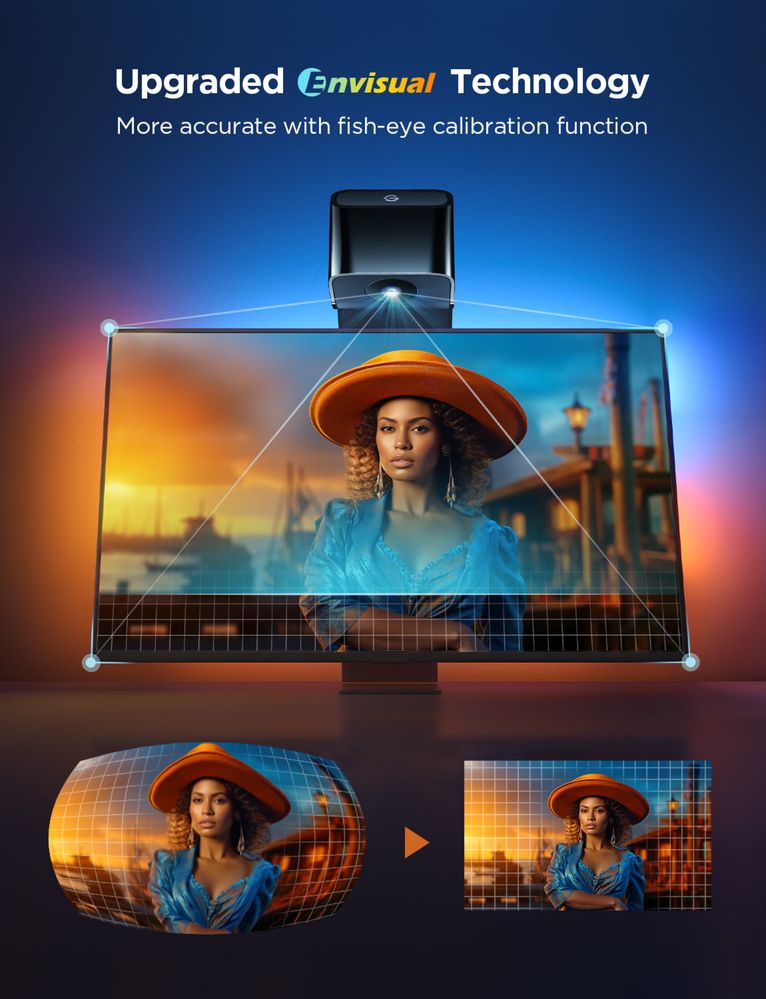 “Govee” TV Backlight 3 Lite за 75/85 inch