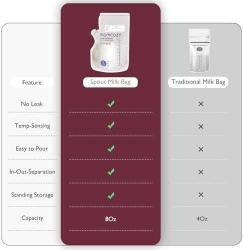 Нови Торбички за кърма 250мл 120 броя термоиндикатор двойно уплътнение