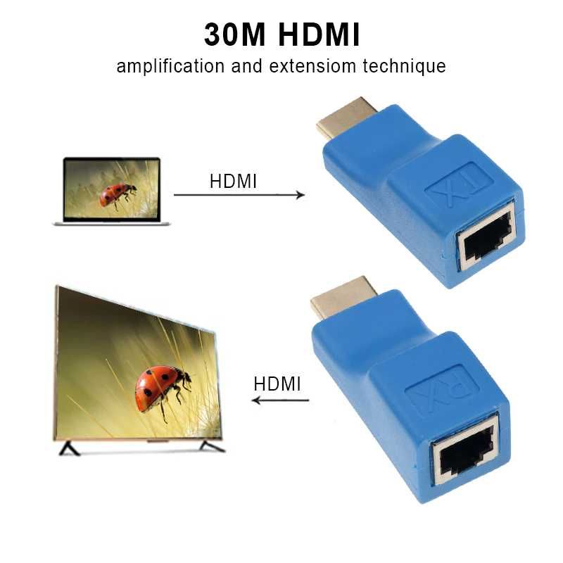 HDMI Extender/удължител с RJ45 порт/LAN кабел FullHD до 30м + Гаранция