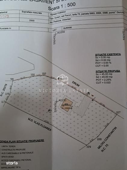 Casa si teren 2000 mp
