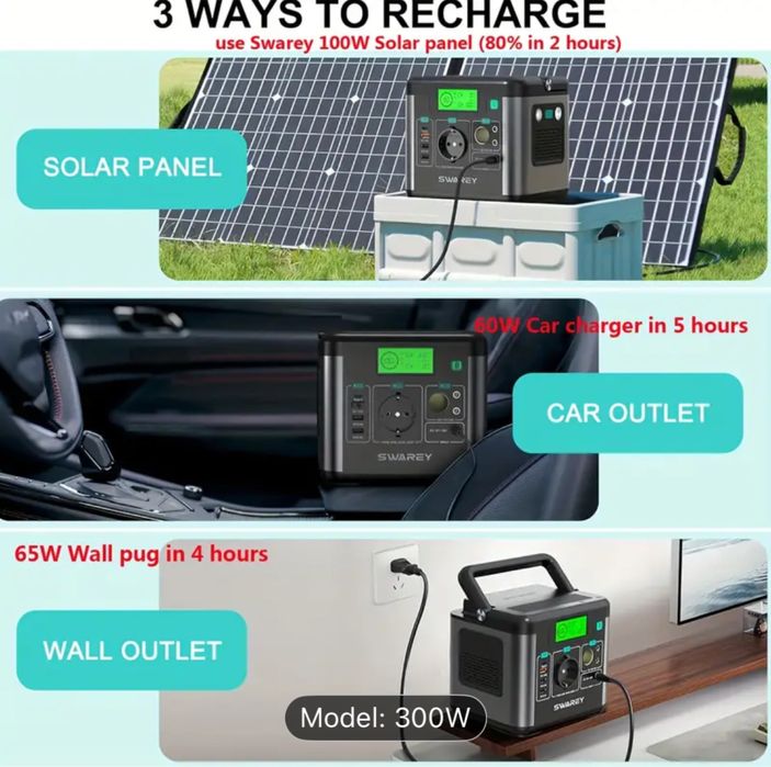 Swarey S160 - 300W преносима соларна станция / генератор за къмпинг