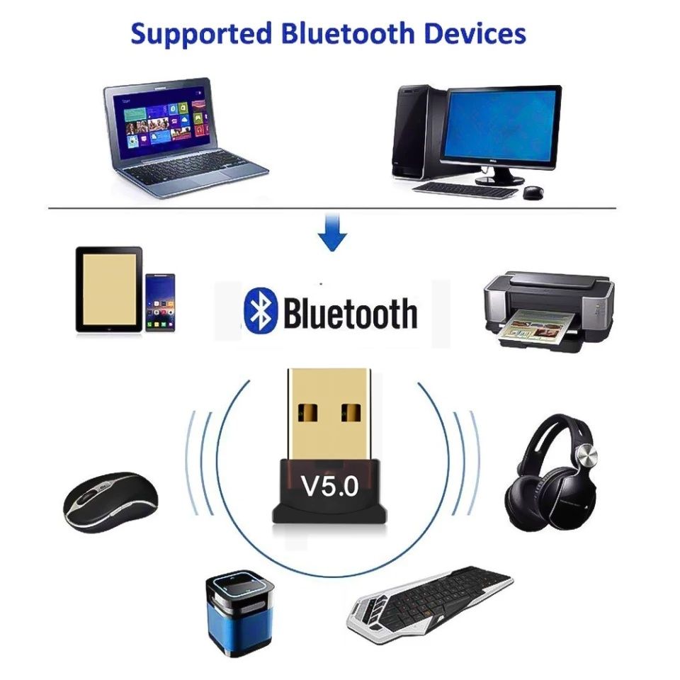 USB Bluetooth 5.0, блутуз адаптер