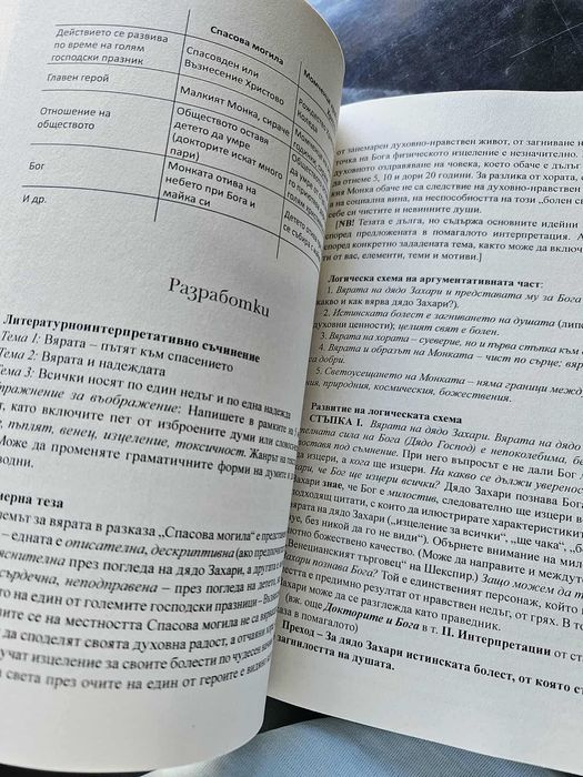 Продавам помагало за матура