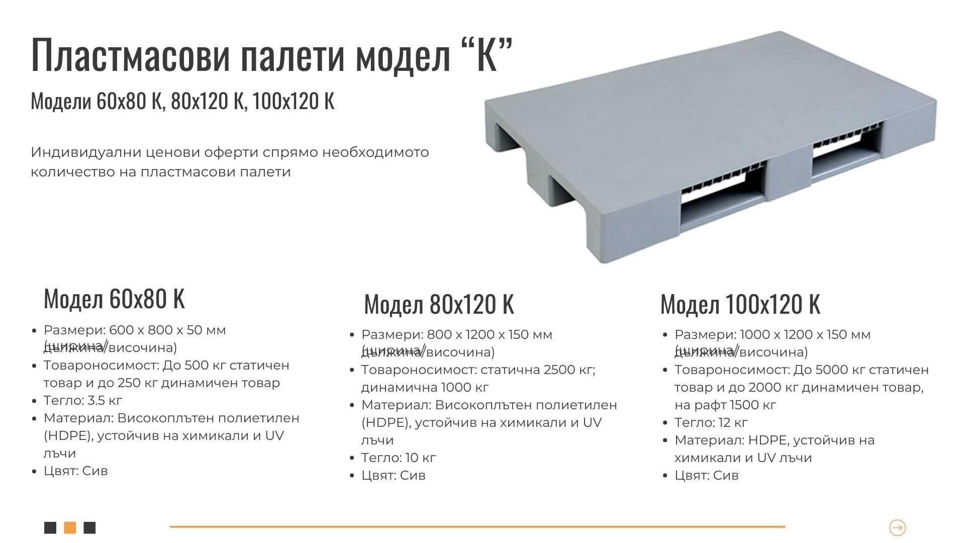 Пластмасови палети, НОВИ