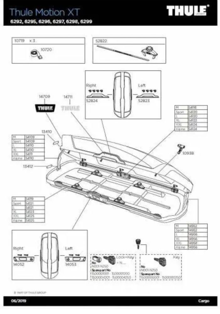 Thule 52822 захвати за куфар autobox