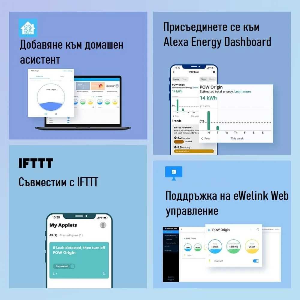 SONOFF POW Elite 16/20 A Прекъсвач измерване консумираната енергия