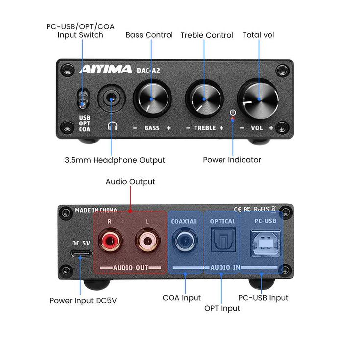 AIYIMA DAC мини ДАК с усилвател за слушалки и звукова карта + Гаранция