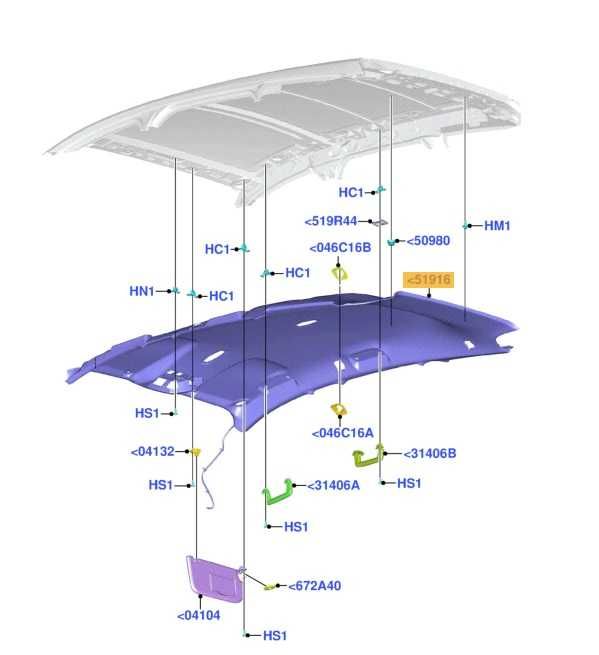 Tapiterie plafon(fara trapa) noua Ford Kuga 2 2012-2020