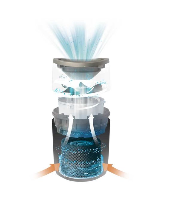 Увлажнитель воздуха Philips HU4816/10