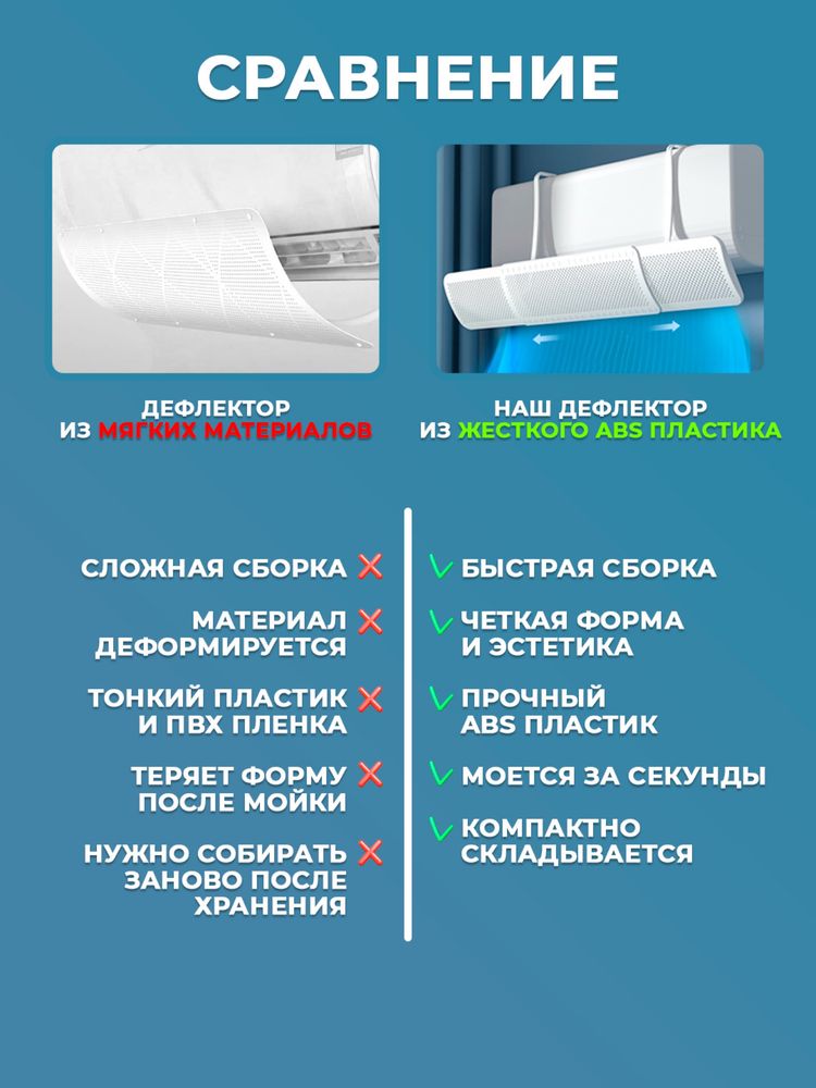 Дефлектор для кондиционера (регулируется)