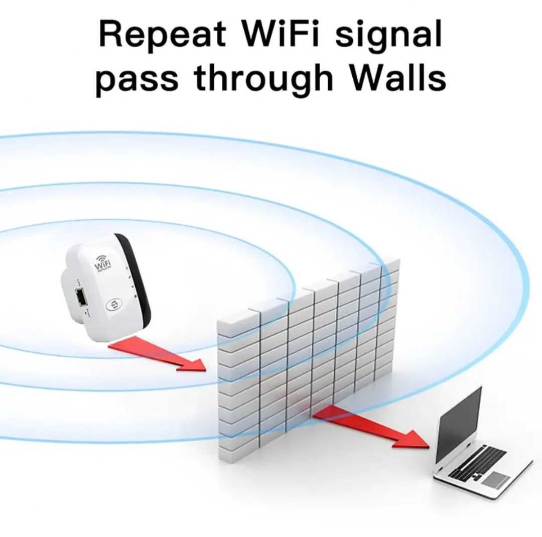 Wi-fi репитер (усилитель сигнала)