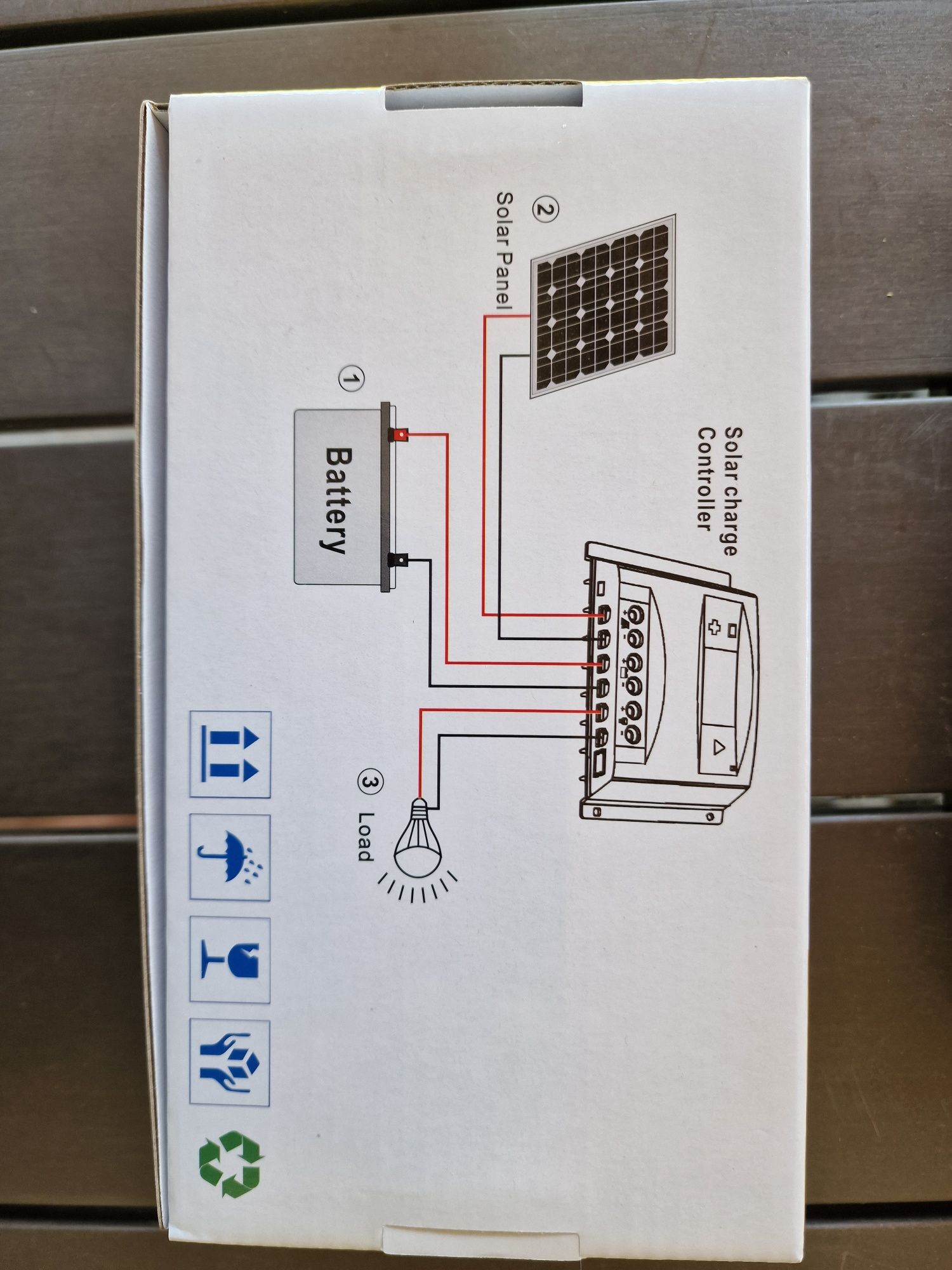 Соларен Контролер PWM 40A